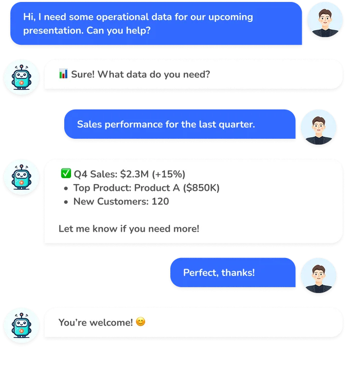 A user asks a chatbot for last quarter's sales data.